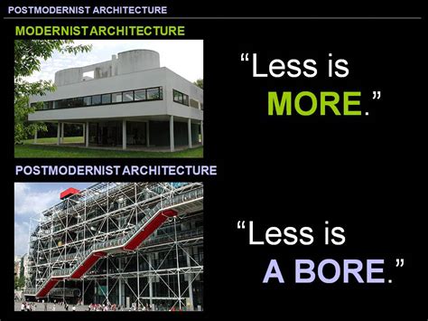 Architekt Postmodern Architecture Arsitektur Postmodern