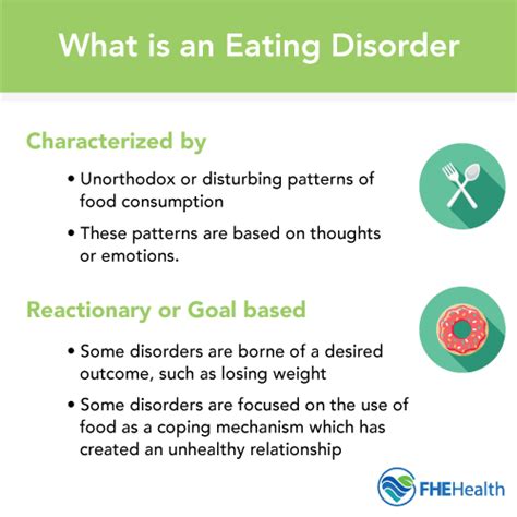 what is an eating disorder types and causes mental health