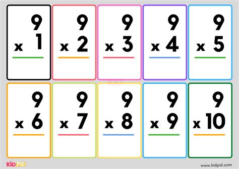 Multiplication Colorful Flashcard Sheets Kidpid