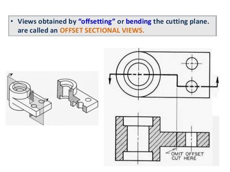Projection Of Sectional View Engineering Drawing Btech