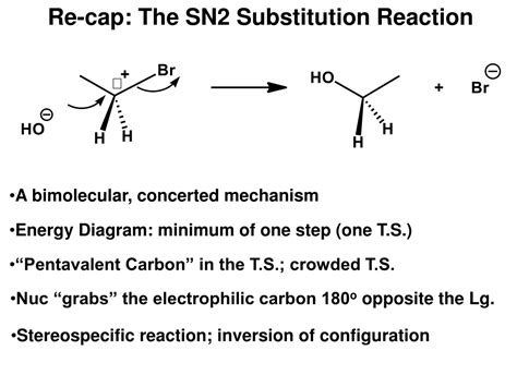 Ppt Ch 6 2 Sn2 Reaction Ii Stereochemistry In The Sn2 Reaction A