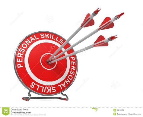 Pankaj Kashyap: Personal Skills List and Examples
