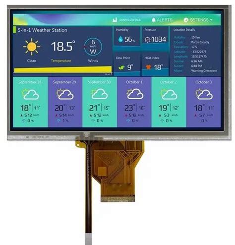 Touch Screen Panel Display Size 43 To 215 Inch At Rs 4500 In Mumbai