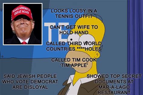 Us Election 2020 Trump Attacked In Simpsons Clips That Pulls Together Presidents Blunders As