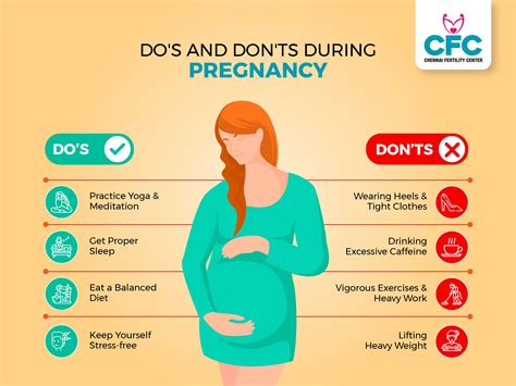 Dos And Donts During Pregnancy Pregnancy Tips Pregnancy Health