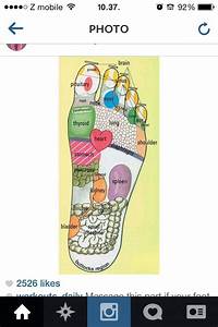 Foot For Your Body 39 S Relax Health Fitness Trusper Tip