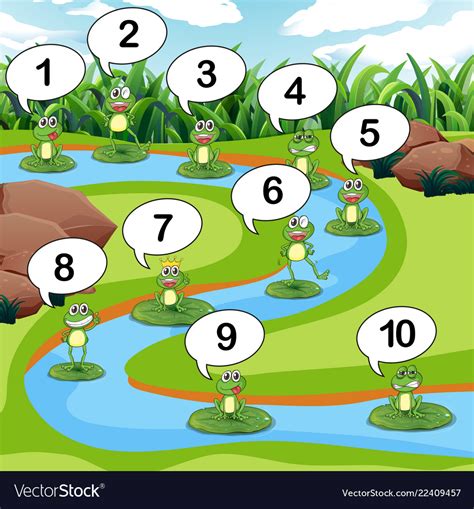 Frog Count Number At Pond Royalty Free Vector Image
