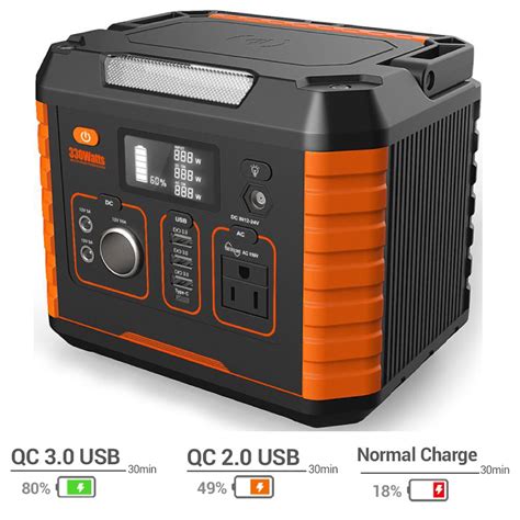 Powerful Emergency 500w Portable 220v Off Grid Solar Battery Power