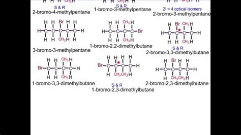 Haloalkanes1c 26 Isomers Of C6h13br Youtube