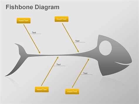 Fish bone diagram template free. Fishbone Lab Diagram Template | shatterlion.info