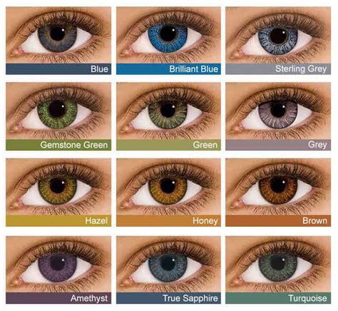 Non Prescription Colored Contacts