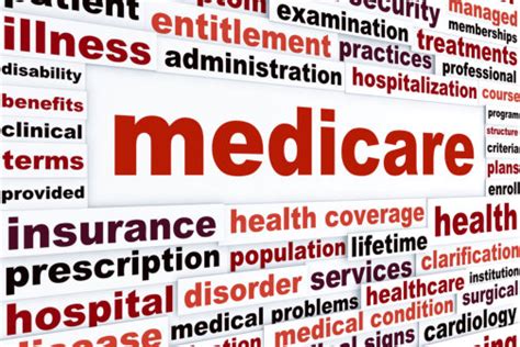 Must Know Facts About The Medicare Aep