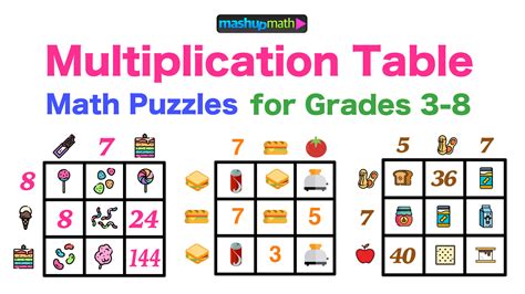 Multiplication Table Worksheets Free Printable Math Puzzles — Mashup Math
