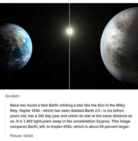 An Image Of Two Planets In Space With The Caption Nasa Has Found Earth