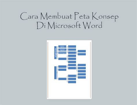 Cara Membuat Mind Map Peta Konsep Di Microsoft Word Belajar Microsoft