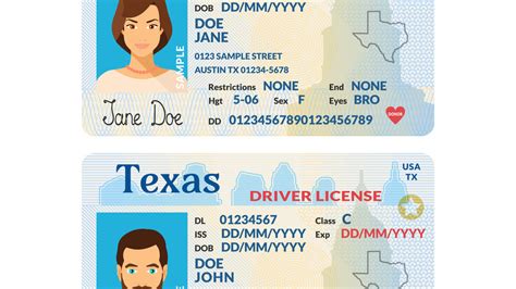 Temp Texas Drivers License Template