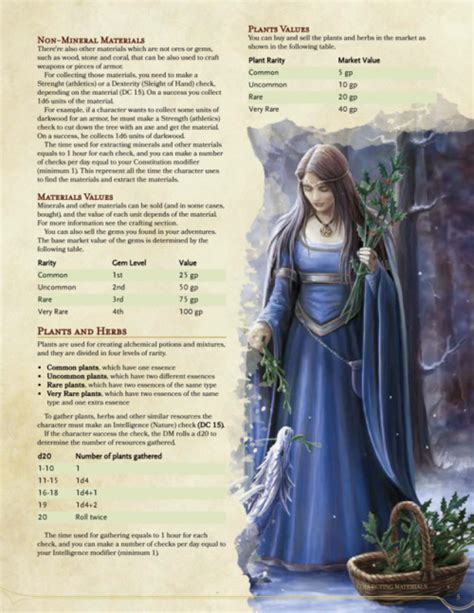 Guide To Playing A Sorcerer Dnd 5e