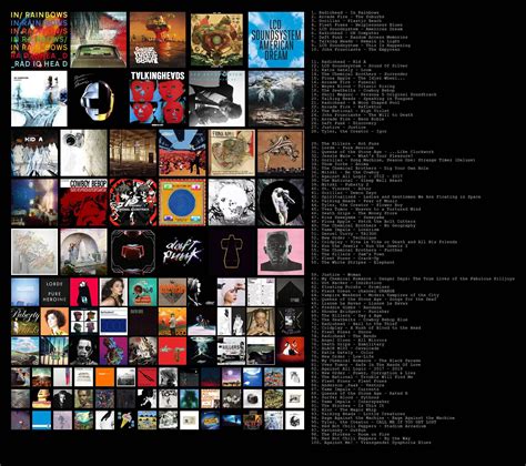 Anyone Have A Topsters Chart Of Their Favorite Albums Lets Share Rlcdsoundsystem
