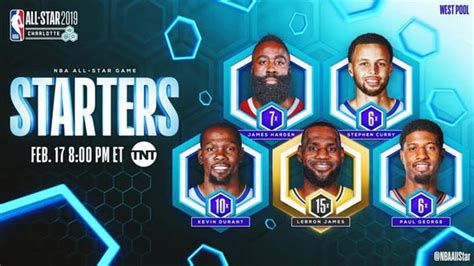 #nbaallstar 2021 to take place sunday march 7th on tnt! NBA All-Star 2019: Starters and captains confirmed, LeBron vs Giannis | Other | Sport | Express ...