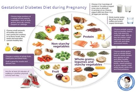 10 Foods To Include In Your Pregnancy Diet If You Are Suffering From