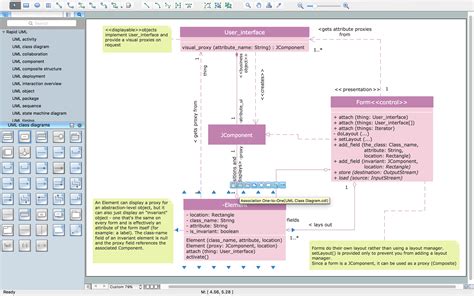 Uml Diagrams Examples For Library Management System Diagram State