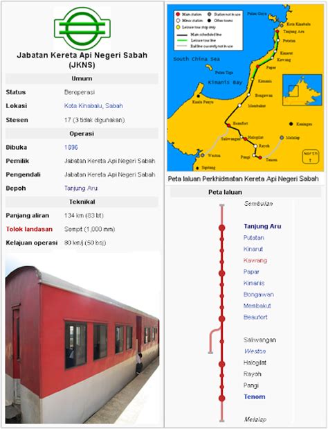 Jabatan kereta api negeri sabah. SEJARAH JABATAN KERETA API SABAH | ams.com