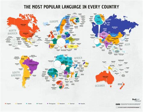 The Third Most Popular Language In Every Country Insurance Solved