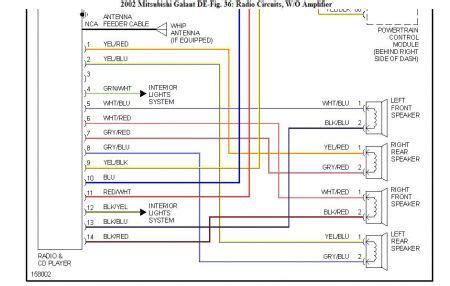 Detailed mitsubishi galant engine and associated service systems (for repairs and overhaul) (pdf). 2002 Mitsubishi Galant 12v Fuse