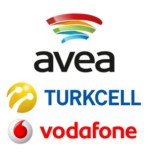 Avea Turkcell Vodafone Numara De I Ikli I Nas L Yap L R Full