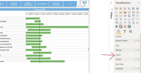 We did not find results for: GANTT chart 2.2.2 broke my visual. getting black ...
