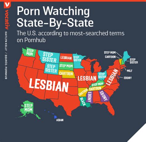 Pornhub Releases Map Of Most Searched Terms By State Think Lesbian