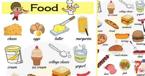 Useful Food Names In English With Pictures • 7esl