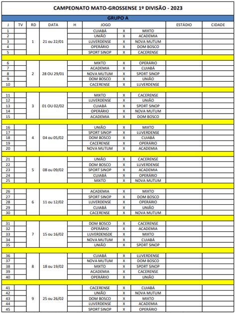 federação divulga tabela do mato grossense 2023 confira os jogos do cacerense cáceres news mt