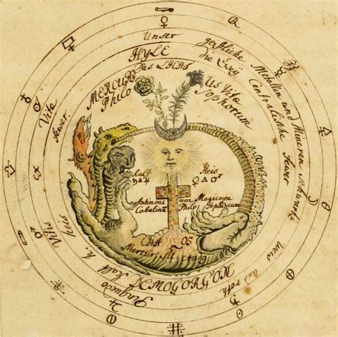 Manly P Hall Collection Of Alchemical Manuscripts Box No 4 1600