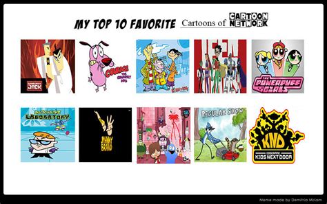 Top 10 Favorite Cartoon Network Shows Youtube Vrogue