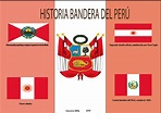eddf: ACTIVIDAD 4: INFOGRAFÍA BANDERA DEL PERÚ (HISTORIA)
