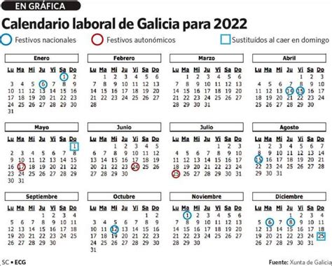 Calendario Laboral De Galicia Estos Son Los Festivos Y Los Puentes En