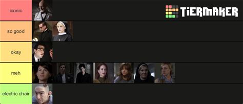 Ahs Asylum Characters Tier List Community Rankings Tiermaker