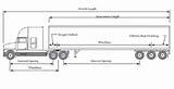 Images of Semi Truck Dimensions