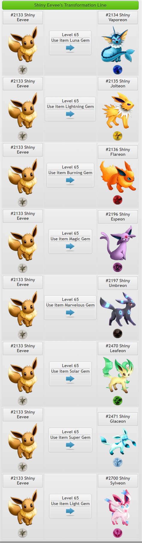How to evolve eevee using nicknames. What is your favourite shiny Eevee evolution? - Quora