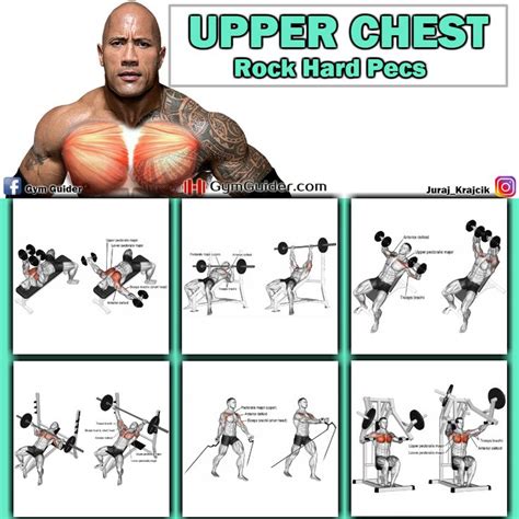 8 Tips With A Guide For Building A Bigger Broader Upper Chest Chest Workout