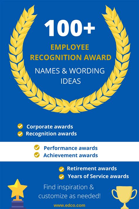Employee Recognition And Appreciation Awards