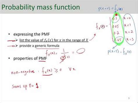Intro To Probability Mass Function PMF And Cumulative Distribution Function CDF YouTube