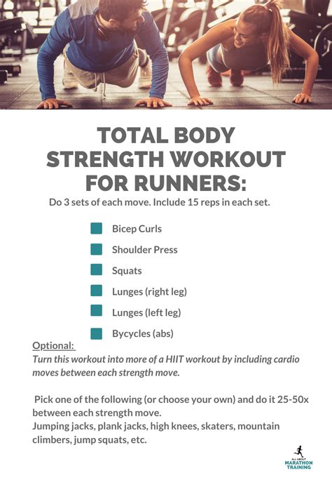 Strength And Conditioning Workouts For Runners Eoua Blog
