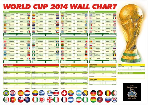 Printable World Cup Chart