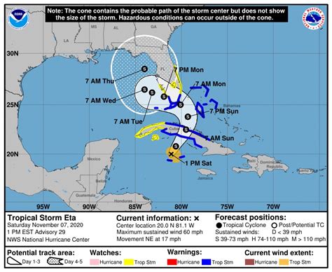 Tropical Storm Warning Rainfall Winds Expected Saturday Night Miami