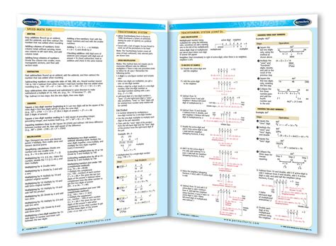 Power Math Tips Quick Reference Guide
