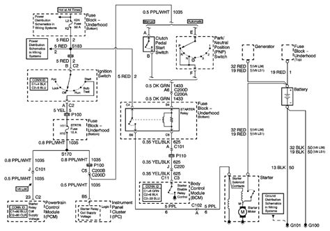 Years 2002 2001 2000 1999. | Repair Guides | F Car | Engine Electrical | AutoZone.com
