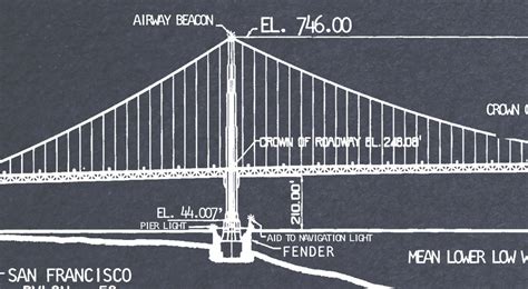 Golden Gate Bridge Blueprint Vintage San Francisco Golden Etsy Canada