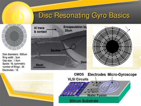 This book is intended to be a reference source for the subject of inertial guidance. Mems gyroscope working, principle of operation of disc ...